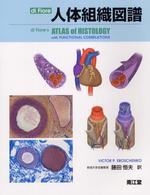 WebOPAC Local書誌詳細